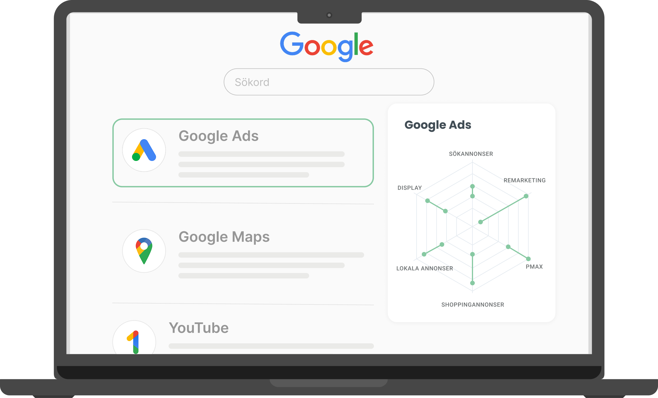 Dator som visar Google ads och olika annonstyper.