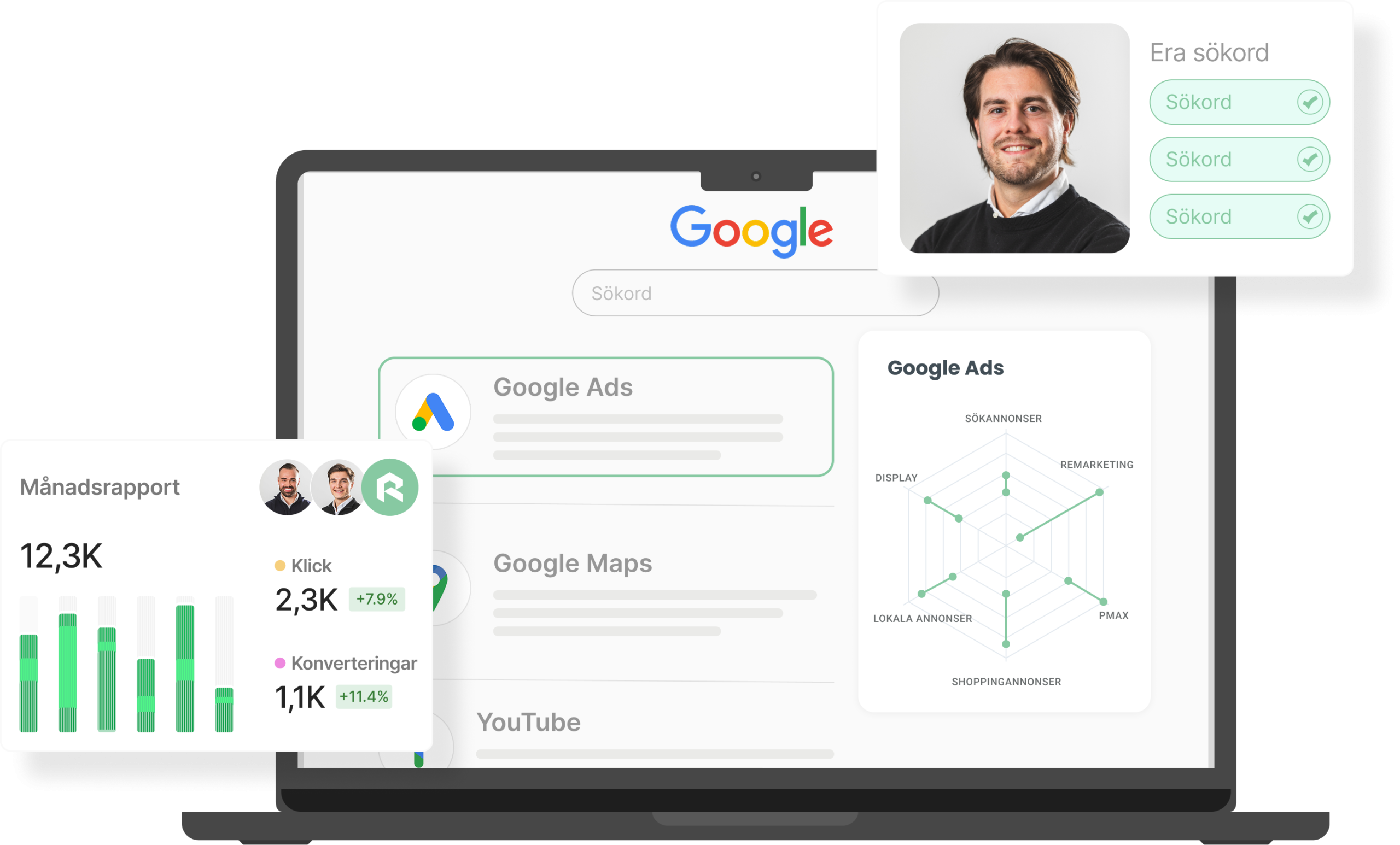 Dator med Google Ads, statistik, och bild på personalen.